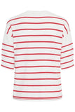 B.YOUNG MAGLIA