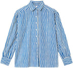Acquista abbigliamento Camicia Compañia Fantástica 61C40015 per il tuo stile sempre attuale.